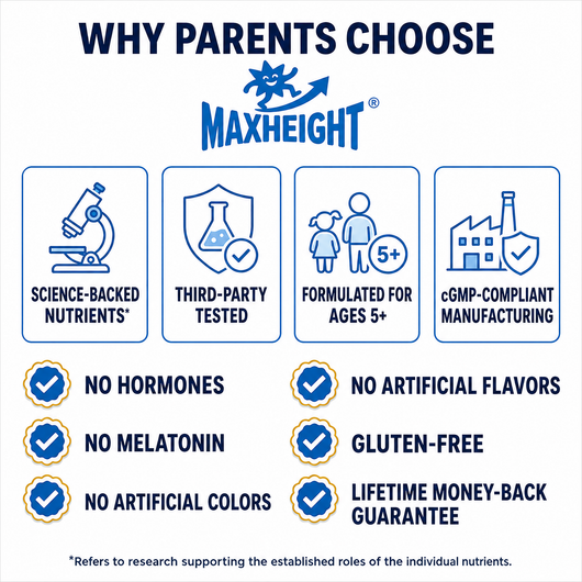 MaxHeight® Heightener Gummies — Natural 9-in-1 Growth & Bone Support to Help Your Child Reach Their Full Height Potential