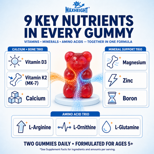 MaxHeight® Heightener Gummies — Natural 9-in-1 Growth & Bone Support to Help Your Child Reach Their Full Height Potential